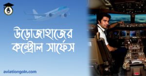উড়োজাহাজের কন্ট্রোল সার্ফেস