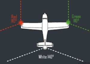 উড়োজাহাজের নেভিগেশন লাইট