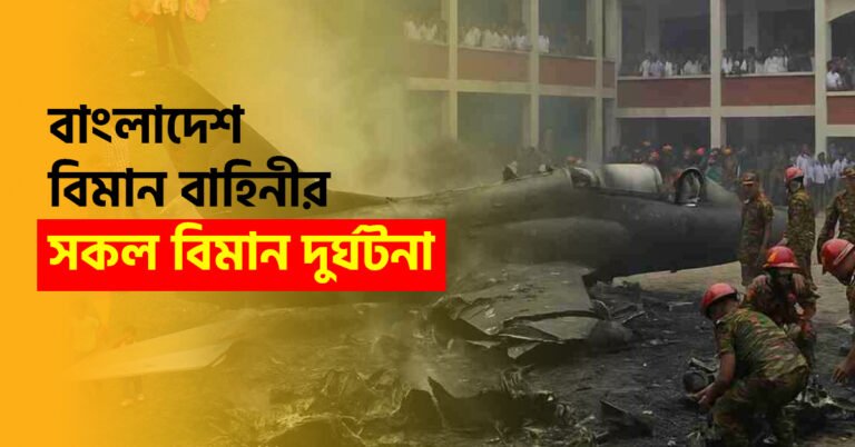 বাংলাদেশ বিমান বাহিনীর বিমান দুর্ঘটনার কালক্রম